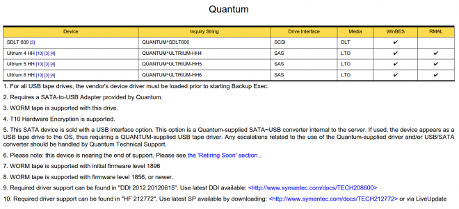 Quantum BE 2012 HCL.png