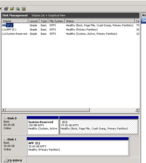 Netbackup Vmware backup error 11 system called failed | VOX
