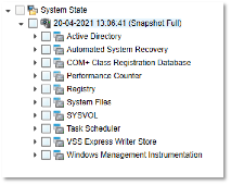 Fig. 3 – Shows the System state components for an Active Directory Server.