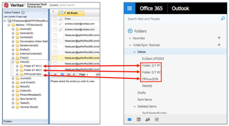 Folder Sync makes email folders available in Personal.cloud