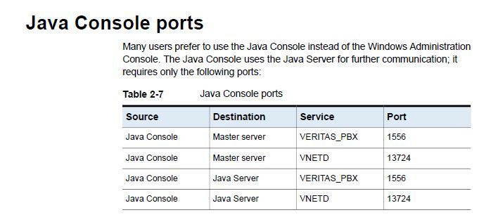 Java_Console_TCP_Ports.JPG