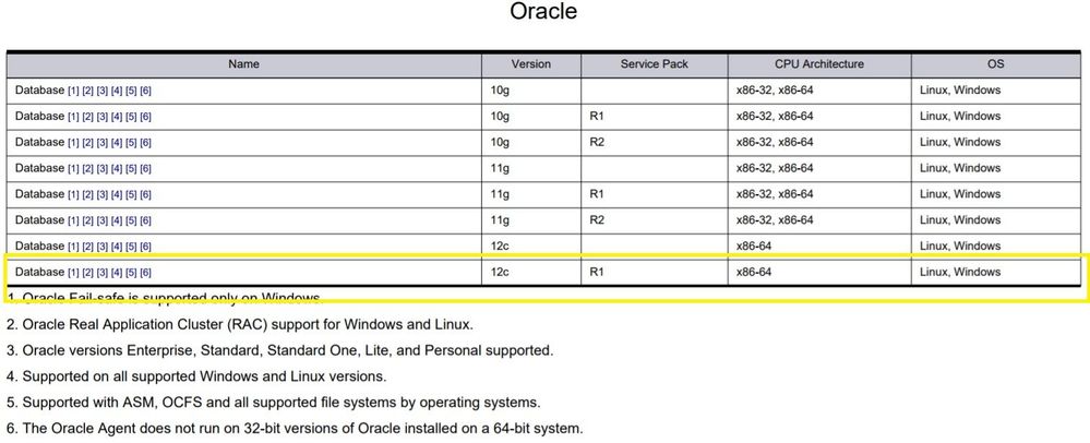 Oracle 12c R2.jpg
